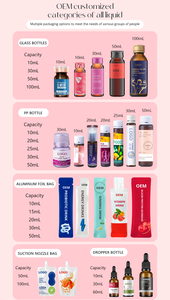 Nghệ hữu cơ uống chất chống oxy hóa Hạt tiêu đen CURCUMIN NGHỆ chiết xuất chất lỏng giọt - Product Image 6