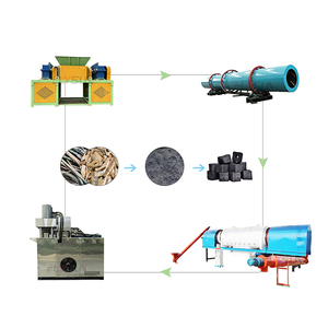 Línea de Producción de Carbón Industrial con Horno de Carbonización por Pirólisis para Trituración, Carbonización y Formación de Troncos y Ramas - Product Image 1