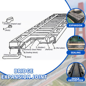 Juntas de Expansión Elastoméricas para Puentes de Caucho, Junta de Expansión de Caucho <span class=keywords><strong>Transflex</strong></span> para Puentes, Juntas de Expansión de Caucho Flexibles para Puentes - Product Image 3