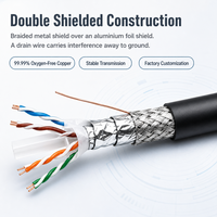 Kabel Ethernet Bulk Terproteksi SFTP Cat6A 305m CCA 10G untuk Kabel Rak Server Bersertifikasi CE/FCC, Panjang Dapat Disesuaikan