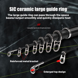 Canne à pêche en fibre de verre et carbone, section courte, ultra-dure, ultra-légère, avec grand anneau de guidage en carbone - Product Image 5