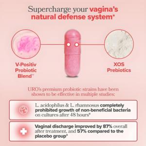 Bán Hot OEM Probiotic viên nang cho phụ nữ Probiotics cho người lớn tiêu hóa & ruột sức khỏe hỗ trợ thỉnh thoảng táo bón - Product Image 4