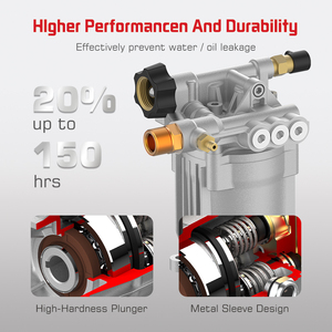 <span class=keywords><strong>Pompe</strong></span> <span class=keywords><strong>axiale</strong></span> d'usine chinoise Kuhong 2400psi 2500psi 2700psi 2900psi 3100psi <span class=keywords><strong>Pompe</strong></span> de <span class=keywords><strong>nettoyeur</strong></span> <span class=keywords><strong>haute</strong></span> <span class=keywords><strong>pression</strong></span> <span class=keywords><strong>Pompe</strong></span> de <span class=keywords><strong>nettoyeur</strong></span> <span class=keywords><strong>haute</strong></span> <span class=keywords><strong>pression</strong></span> - Product Image 6