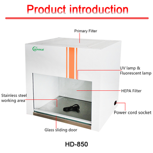 Nouvelle armoire à flux laminaire horizontale <span class=keywords><strong>de</strong></span> classe 100 <span class=keywords><strong>de</strong></span> bureau avec acier inoxydable et filtre HEPA - Product Image 5