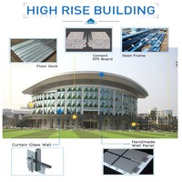 Empresa de Construcción Directa de China, Desarrollo Modular de Edificios Prefabricados de 3, 5, 6, 9 y 10 Pisos, Edificio de Apartamentos de Gran Altura, Hospital