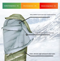 Sac de couchage pour adultes, 90% duvet de canard blanc, style momie, très gonflable, personnalisable, confortable, pour le camping en plein air, portable, chaud pour l'hiver