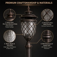 Lampes d'extérieur étanches à ampoules incandescentes, luminaire de cour, pilier de porte en aluminium, applique murale de villa, lumière d'hôtel en forme de citrouille