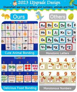 Jouet éducatif pour bébé, planche d'activités en feutre Montessori, livre sensoriel en feutre pour enfants de plus de 6 mois, éducation et formation - Product Image 3