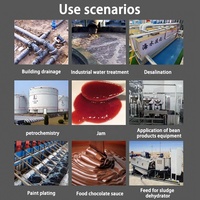 Pompe de transfert à palettes de rotor à turbine flexible auto-amorçante sanitaire liquide à haute viscosité en acier inoxydable de qualité alimentaire
