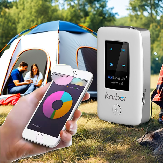 Karbor 5200mAh 4G LTE WiFi 6 Portable Router with Firewall & VPN 300Mbps Hotspot Mini Wi-Fi for Soho