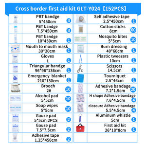 Trousse de premiers soins de survie de voyage personnalisée 20*14cm petit sac pour les sports médicaux, le bureau, la mini trousse de premiers soins à domicile - Product Image 3