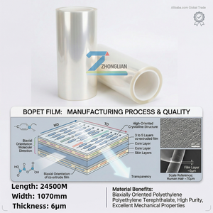 <span class=keywords><strong>Film</strong></span> BOPET transparent, peut être poinçonné proprement sans rebuts, bonne résistance à la flexion, pour découpe/isolement - Product Image 2