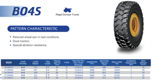 27.00R49 33.00R51 37.00R57 40.00R57 46/90R57 Pneus OTR géants radiaux de haute qualité pour camions à benne rigide - Product Image 2