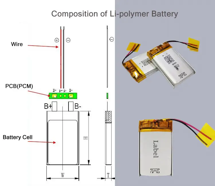 3.7V 7.4V 11.1V 12V 150mah 280mah 600mah 5000mah 20000mah充電式リチウムイオンセルリポ電池リチウムポリマー電池