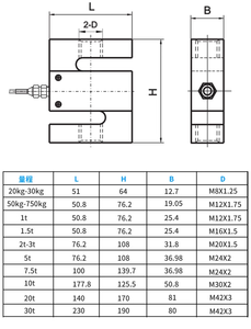 KAIDC Sensor de presión de tensión tipo S de 0.02% precisión de alta precisión 500KG 1T/2T Células de carga de fuerza 24V - Product Image 3