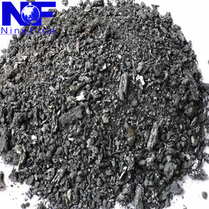 90% Carbure de silicium 1-10mm 90% SIC pour sidérurgie et fonderie - Product Image 4