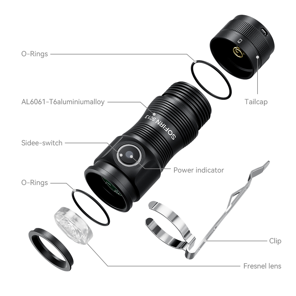 Sofirn 1300lm Mini Tactical Flashlight - IPX8 Waterproof