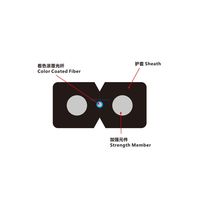 Kabel Fiber Flat Drop FIBERVISION Self-support Flat Drop Patchcord Kabel Serat Optik Tipe Bow Toneable Drop Cable