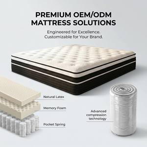 Colchón de Muelles Ensacados <span class=keywords><strong>Premium</strong></span> con Soporte Ortopédico, Tejido Transpirable y Diseño Duradero para Apartamentos y Hogares - Product Image 6