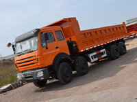 Camion benne 8x4 neuf, robuste et haute productivité pour chantier de construction et zone minière, adapté aux travaux de charge lourde, fiable