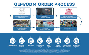 بيع بالجملة ملابس مستوردة للأطفال فستان زفاف بكشكشة أحدث تصميم زهرة فساتين وصيفة العروس L5060 - Product Image 5