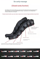 1 Catégorie de produit Bottes séquentielles dynamiques de dispositif de compression de système de récupération de jambe de massage de compression