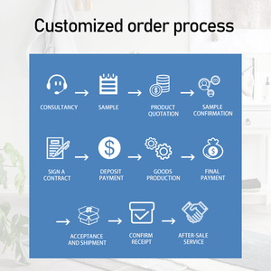 מחצלות מקלחת לאמבטיה דגים מצוירים לא מחליקים באמבטיה רחיץ במכונת רחצה - Product Image 4