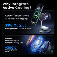 Station de charge sans fil magnétique polyvalente LISEN avec Qi2.2 25W réglable pour iPhone 17 Pro Max Pixel 10 Watch AirPods Bureau