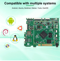 Placa base Rockchip PCBA RK3568 de cuatro núcleos, solución CKD SKD, placa integrada IoT industrial