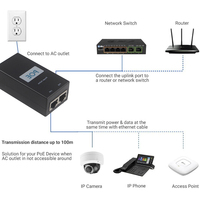 Power Over Ethernet injektor Poe 60W Poe 48V Adapter IEEE 802.3bt untuk kamera IP ponsel AP dan lainnya