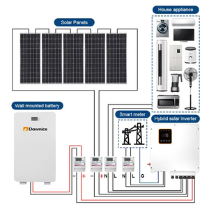 Inverter stok Eu baterai Lithium 48V 51.2V 200Ah 5.12kWh 10.24kWh Lifepo4 daya dinding rumah tangga sistem tenaga surya