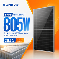 Sunevo 750W 770W 800W 805W BC PV-Modul mit OEM ODM Service für Globale Solarmodule zum Großhandelspreis von Chinesischem Fabrikhersteller