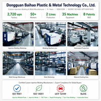Service de fabrication de moules d'injection plastique sur mesure, conception de moules personnalisés, pièces finies, OEM, import, distribution, marque BAIHAO