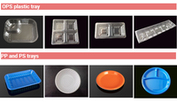 Boîtes en plastique jetables d'emballage alimentaire, paquet en plastique clair de récipient de gâteau, conteneur clair de gâteau de Clamshelll