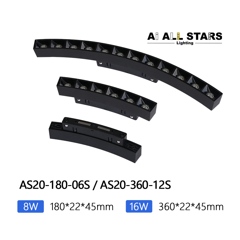 Lumière magnétique de calandre