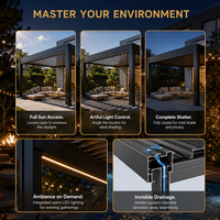 Pergola motorisée extérieure en aluminium, à fixation murale, avec toit ouvrant à lamelles, imperméable, pour terrasse ou jardin
