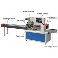 Machine d'emballage horizontale entièrement automatique à grande vitesse pour sachets de pommes de terre, légumes, céleri, fruits, viande, carottes, tomates
