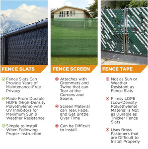 Clôture en mailles de chaîne <span class=keywords><strong>pour</strong></span> l'intimité avec ruban <span class=keywords><strong>PVC</strong></span> <span class=keywords><strong>pour</strong></span> l'intimité, clôture en mailles de nouilles, lattes en polyéthylène, blocage visuel <span class=keywords><strong>pour</strong></span> la clôture d'intimité de la cour - Product Image 3
