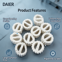Baffle industriel denté en céramique Pingxiang Dai-Er pour mini-tour de lavage, en argile compactée, Jiangxi Chine