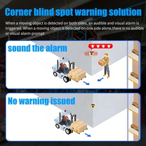 Accesorios para Almacenes, Luz Indicadora de Peatones Anticollisión, Sensor de Esquina Ciega, Sistema de Alarmas - Product Image 2