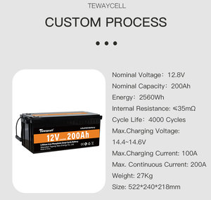 Kemasan baterai Lithium Ion 12 v-256 V isi ulang 100ah-200ah Lifepo4 untuk Yacht Ebike EV Boat 36 v-96 V sistem penyimpanan energi - Product Image 2
