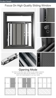 Ventanas Corredizas de Aluminio con Rejilla Horizontal Antirrobo y Mosquitera para Salas de Estar y Dormitorios Amplios, Más Vendidas