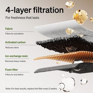 Filtres de remplacement en gros <span class=keywords><strong>pour</strong></span> <span class=keywords><strong>fontaine</strong></span> à <span class=keywords><strong>eau</strong></span> <span class=keywords><strong>pour</strong></span> <span class=keywords><strong>chat</strong></span>, lot de 4 mois, <span class=keywords><strong>pour</strong></span> <span class=keywords><strong>fontaine</strong></span> à <span class=keywords><strong>eau</strong></span> <span class=keywords><strong>pour</strong></span> <span class=keywords><strong>chat</strong></span> ultra silencieuse - Product Image 3