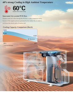 Puremind Hot Sell Airconditioning Inverter Koeling 9000btu 12000btu Wandmodel Airco voor Thuisgebruik WIFI R454B - Product Image 5