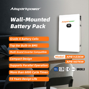 Allsparkpower APB14336W แบตเตอรี่ลิเธียมติดผนัง 51.2V 280Ah 14336KWh ขายดี พร้อมระบบสื่อสาร CAN สำหรับใช้ในบ้าน - Product Image 3