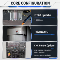 Machine de fraisage CNC verticale miniature SHANDONG HUAWEI XK7124 de bonne qualité, à broche unique, avec rails linéaires taïwanais de haute précision