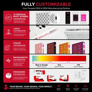 Panneau de luminothérapie LED Photon <span class=keywords><strong>XL</strong></span> personnalisable avec support pour le corps entier et lumière rouge - Product Image 4