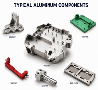 Oerlik - Fabrication de pièces usinées de précision en aluminium CNC à faible volume - Production sur mesure - Service de fabrication - Fournisseur professionnel
