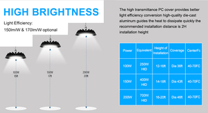 ODM 5 năm bảo hành ul giao hàng từ USA 100W ~ 500W kho dẫn ánh sáng công nghiệp - Product Image 4