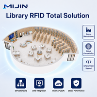 Solución RFID Completa para Bibliotecas: Autoservicio, Circulación, Inventario de Libros, Seguridad de Activos y Automatización de Bibliotecas